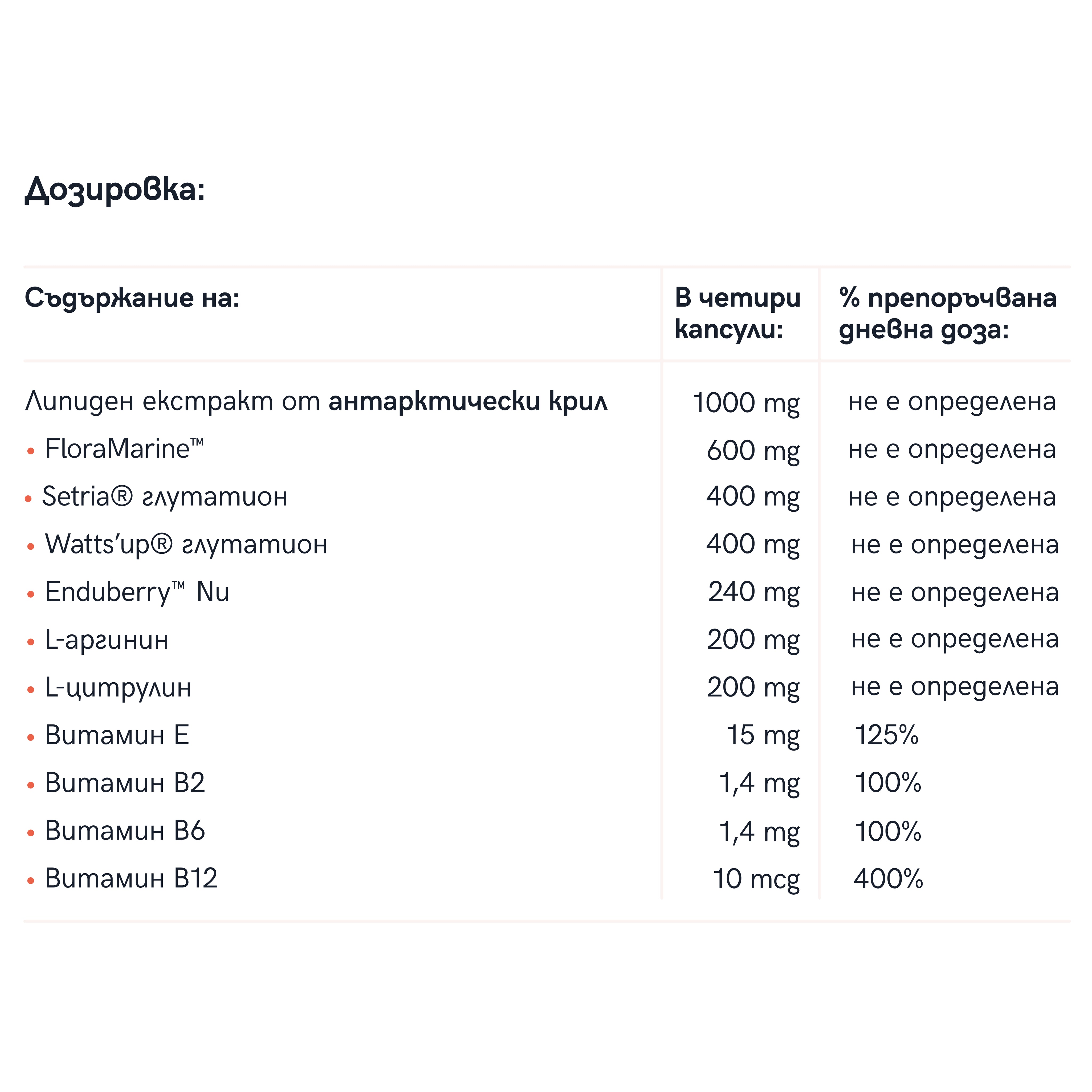 Dosage_Boost_BG.webp