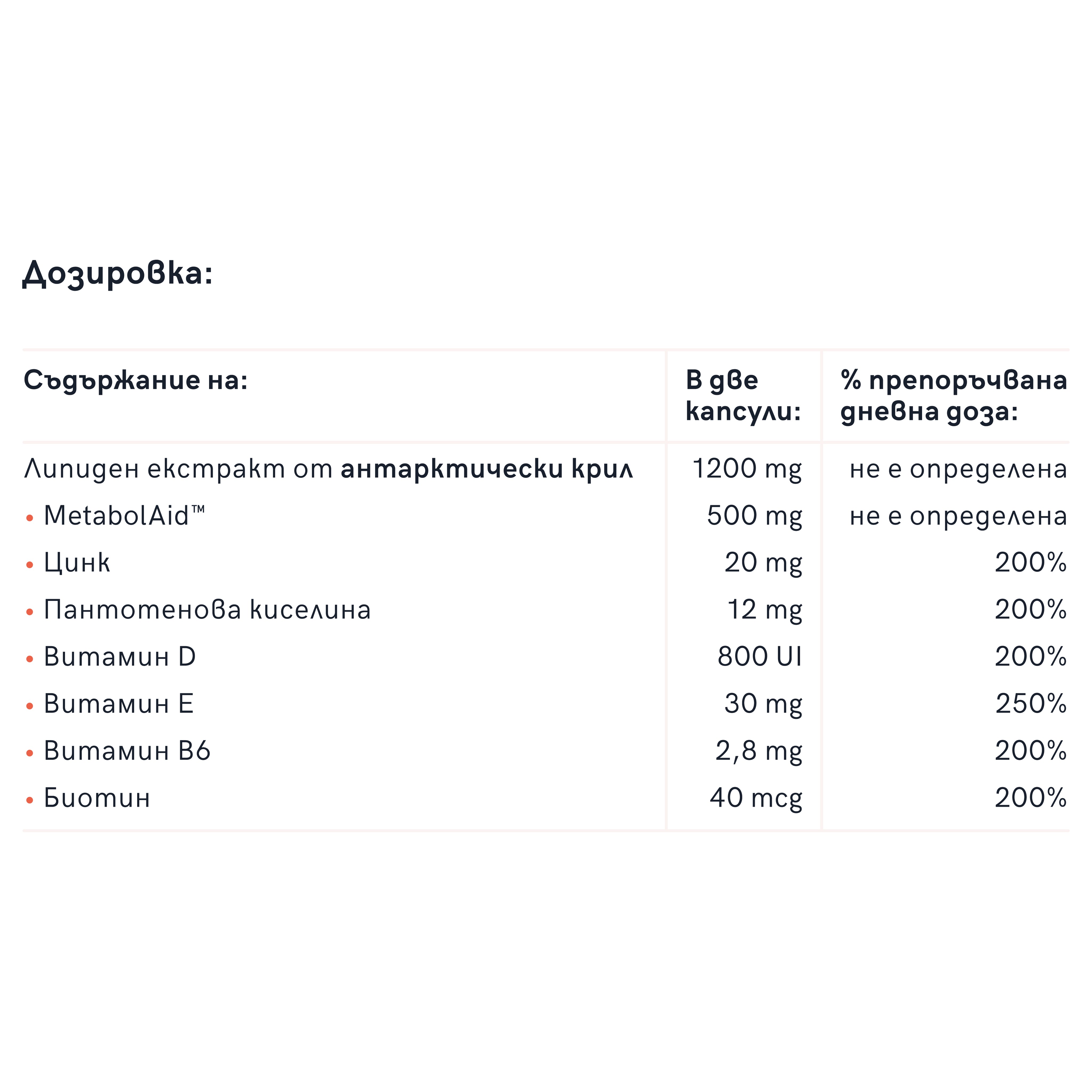 Krilixir Fit - За здраво тяло и бърз метаболизъм