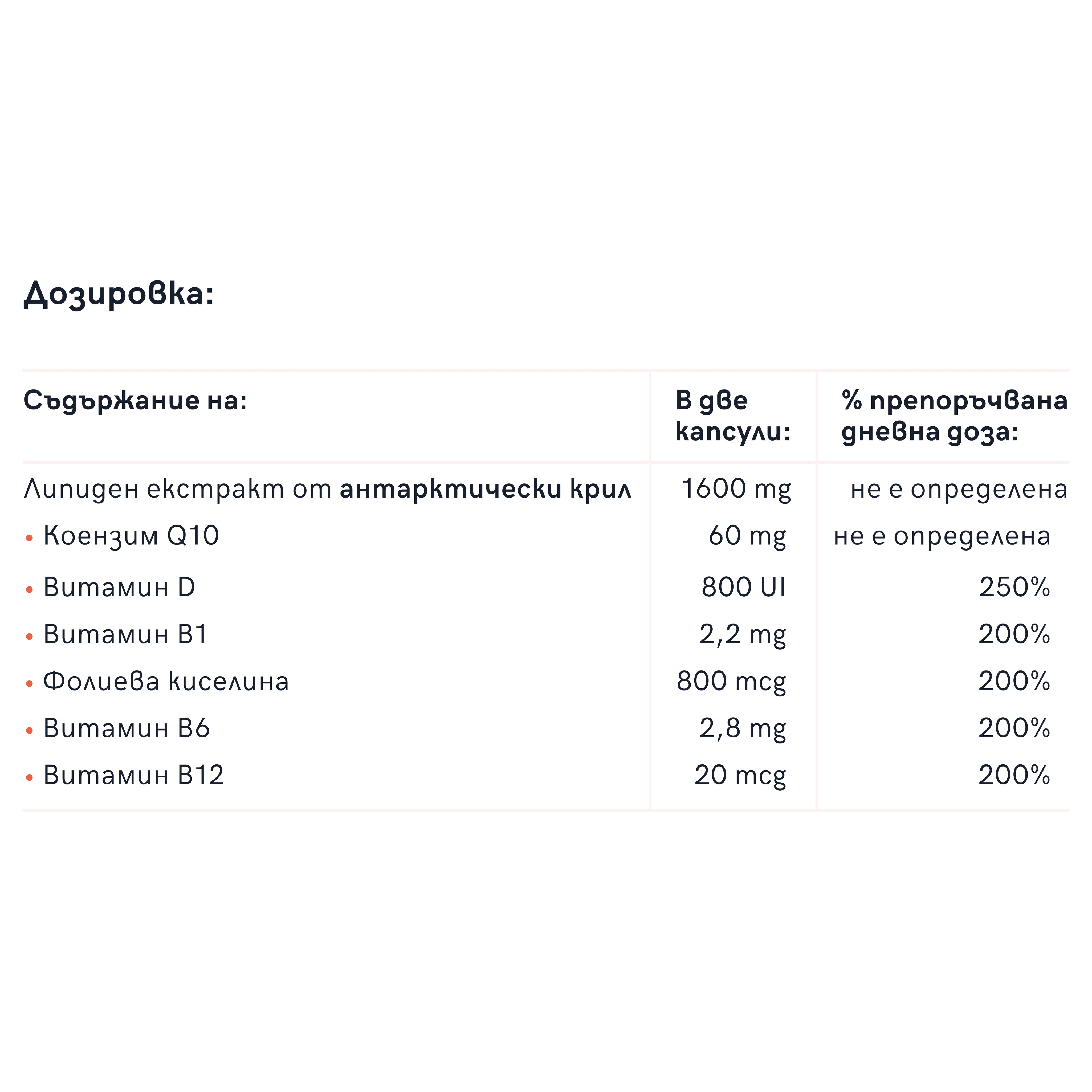 Krilixir Cardio - Грижа за сърцето