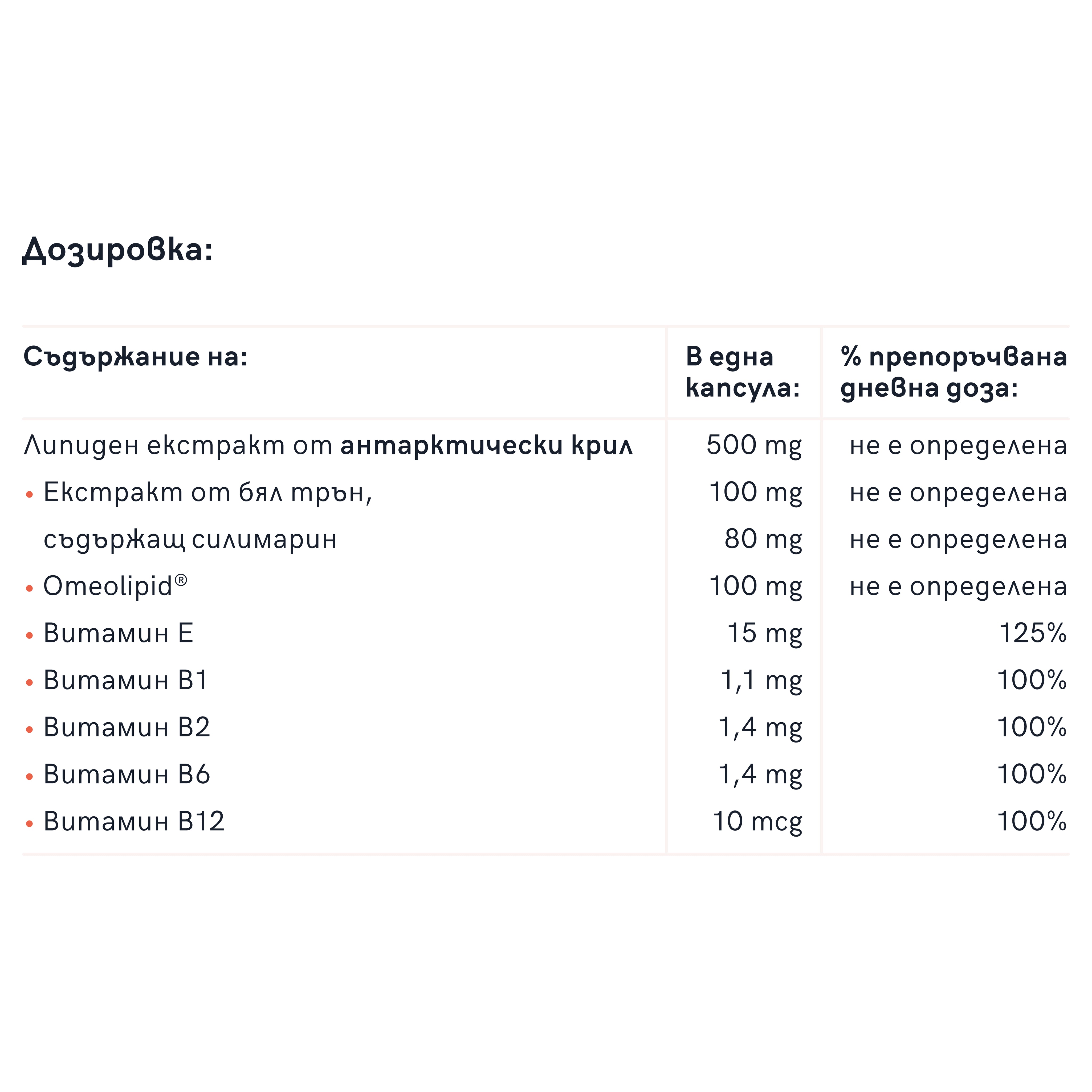 Krilixir Hepalife - Ключът към здрав черен дроб