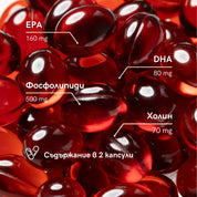 Krilixir Krill Oil - съдържание в 2 капсули масло от крил